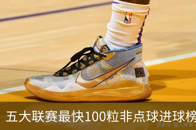 五大联赛最快100粒非点球进球榜：C罗苏牙并列第1，哈兰德杀入前3