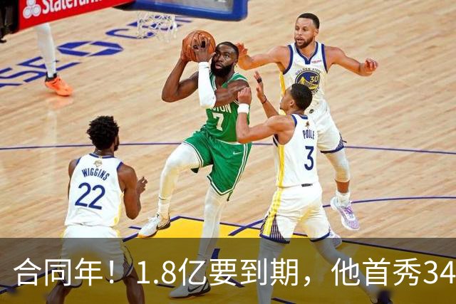 合同年！1.8亿要到期，他首秀34分12板，33岁还要拿顶薪